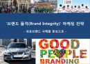 [브랜드 품격] ‘브랜드 품격(Brand Integrity)‘ 마케팅 전략 - 성공브랜드 사례를 중심으로.pptx
 1페이지