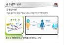 [경영학의 이해] 금융업 (금융업의 정의와 특징 및 기능 & 금융업의 발전과정(태동기~국제화시기) & 금융업의 문제점과 대책 & KB국민은행 기업정신과 조직도, 경영방침, 강점과 약점, 발전방향).pptx 9페이지