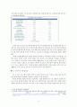 미샤 (MISSHA) 마케팅 STP,SWOT,4P전략 사례분석과 미샤 새로운 마케팅 4P전략제언 및 나의 견해 9페이지