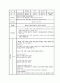  활동주제 : 교통기관 / 활동 명 : 떴다 떴다 비행기 (비행기만들기) 1페이지