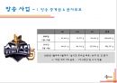 CJ E&M기업분석_CJ E&M경영전략,CJ E&M미디어사업,브랜드마케팅,서비스마케팅,글로벌경영,사례분석,swot,stp,4p 14페이지