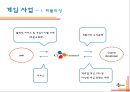 CJ E&M기업분석_CJ E&M경영전략,CJ E&M미디어사업,브랜드마케팅,서비스마케팅,글로벌경영,사례분석,swot,stp,4p 27페이지