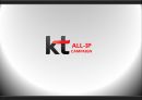 KT의 ALL-IP 캠페인 광고_ 광고마케팅성공전략사례 1페이지