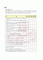 [간호 조직 전략 개발]간호조직의 문제 확인,간호조직죄,사회조직구조변화 13페이지