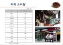 [MARKETING]중국 시장과 특성,마케팅 분석 및 전략(스타벅스, 코스타,카페베네, 할리스커피),커피 시장 전망 6페이지