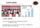 [MARKETING]중국 시장과 특성,마케팅 분석 및 전략(스타벅스, 코스타,카페베네, 할리스커피),커피 시장 전망 22페이지