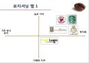 [MARKETING]중국 시장과 특성,마케팅 분석 및 전략(스타벅스, 코스타,카페베네, 할리스커피),커피 시장 전망 28페이지