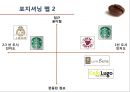 [MARKETING]중국 시장과 특성,마케팅 분석 및 전략(스타벅스, 코스타,카페베네, 할리스커피),커피 시장 전망 29페이지