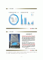 고객 중심 서비스 창출에 관하여-신한은행
 3페이지