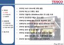 TESCO,테스코의 전략사례,미국시장 확장,미국의 월마트와 프랑스의 까루프
ppt자료 4페이지