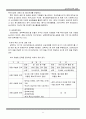 금복주의 전략 경영 분석 
 7페이지