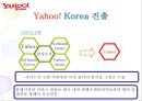 Yahoo!,야후소개,야후글로벌전략사례,야후경영전략성공사례,브랜드마케팅,서비스마케팅,글로벌경영,사례분석,swot,stp,4p ppt자료 14페이지