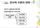 금복주의전략경영,수직적통합 기업인수합병,다각화전략사례,소주시장,브랜드마케팅,서비스마케팅,글로벌경영,사례분석,swot,stp,4p ppt자료 14페이지