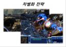 닌텐도(Nintendo), 그들을 말한다 - 닌텐도의 글로벌 마케팅 방안 소개 (게임, 게임시장, 닌텐도 기업, 닌텐도의 글로벌 마케팅, 미국 시장 전략, 광고 전략, 캐릭터 전략, 차별화 전략, 닌텐도의 대응).pptx

 16페이지