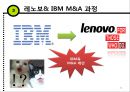 레노버(Lenovo)와 IBM의 M&A (기업소개, 인수합병 배경, 인수합병 사례, pc 시장, M&A, 인수합병 효과).pptx 25페이지