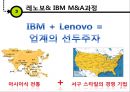 레노버(Lenovo)와 IBM의 M&A (기업소개, 인수합병 배경, 인수합병 사례, pc 시장, M&A, 인수합병 효과).pptx 28페이지