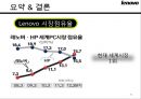 레노버(Lenovo)와 IBM의 M&A (기업소개, 인수합병 배경, 인수합병 사례, pc 시장, M&A, 인수합병 효과).pptx 45페이지