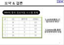 레노버(Lenovo)와 IBM의 M&A (기업소개, 인수합병 배경, 인수합병 사례, pc 시장, M&A, 인수합병 효과).pptx 47페이지