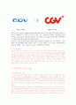 멀티플렉스의 대표주자 CGV (기업소개, 환경분석, 경영전략, 영화사업, 멀티플렉스, 재무) 7페이지