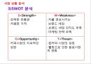 브랜드네이밍_캔커피시장분석 레포트,한국의 캔커피시장조사 13페이지