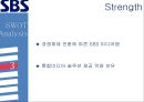 [미디어 기업 경쟁전략 분석] SBS,민영 방송국 SBS 10페이지