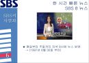 [미디어 기업 경쟁전략 분석] SBS,민영 방송국 SBS 19페이지