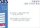 [미디어 기업 경쟁전략 분석] SBS,민영 방송국 SBS 20페이지