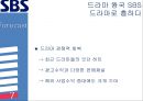 [미디어 기업 경쟁전략 분석] SBS,민영 방송국 SBS 24페이지