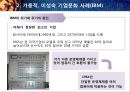 가풍적,미성숙 기업문화와 바람직한 기업문화  - 가풍적,미성숙 기업문화 사례 (IBM) vs. 바람직한 기업문화 사례 (한미글로벌) (이론, 바람직한기업문화사례, 윤리경영, 기업경영윤리사례, 기업문화).pptx

 6페이지