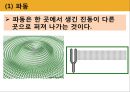 소리와 파동,파동의 전달,파동의 종류 - 횡파와 종파ppt자료 3페이지