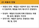 소리와 파동,파동의 전달,파동의 종류 - 횡파와 종파ppt자료 5페이지