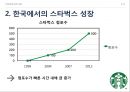 스타벅스 기업분석,스타벅스 커피시장,스타벅스 마케팅사례,스타벅스의 성공사례,커피전문점,브랜드마케팅,서비스마케팅,글로벌경영,사례분석,swot,stp,4p ppt자료 4페이지