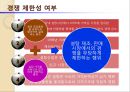 식품시장에서의 담합 사례,주류에 대한 정부정책,주류산업의 경쟁현황,주류시장에서의 담합사례 조사,음료시장에서의 담합ppt자료 26페이지