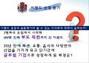 [이랜드다각화전략]이랜드성공경영사례,브랜드마케팅,서비스마케팅,글로벌경영,사례분석,swot,stp,4p 6페이지