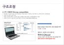 중국에서의 레노버 LENOVO IN CHINA (레노버 개혁, 중국 PC 시장, 국가공고기업, 정부의 정책적 지원).pptx 15페이지