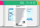 지역사회복지론-양극화문제제기,국내사례,해외사례 10페이지