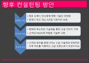 팬택- 과거와 실패,팬택경영전략사례,팬택기업분석,브랜드마케팅,서비스마케팅,글로벌경영,사례분석,swot,stp,4p 22페이지