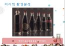 모바일 마케팅 - 코카콜라 (Coca-Cola) (모바일, 기업선정배경, 모바일 마케팅 성공 사례, SWOT, STP, 4P 전략, E- CRM  & Brand, 기대효과, 한계점).pptx 12페이지