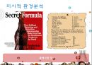 모바일 마케팅 - 코카콜라 (Coca-Cola) (모바일, 기업선정배경, 모바일 마케팅 성공 사례, SWOT, STP, 4P 전략, E- CRM  & Brand, 기대효과, 한계점).pptx 14페이지