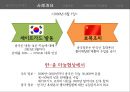  세이프가드의 정의, 사례개요, 진행과정, 피해판정의 주요 쟁점, 시사점.pptx 4페이지