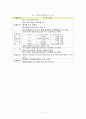 [항공사 분석] 진에어(JinAir) (진에어 기본정보, 연혁 , 미션, 비젼, 전략적 제휴, 저가항공사, 에어부산과 비교) 13페이지