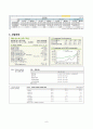 [기업분석 (경영분석과제)] CJ CGV (CGV기업분석, CGV 경영전략사례, 멀티플렉스, 현황분석, 사업전망, 향후 사업전망에 따른 주식가치 평가, 신용평가)
 10페이지