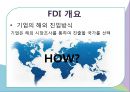 [FDI 개요]기업의 해외 진입방식,해외직접투자의 형태,그린필드(Green Feild)형,브라운필드(BrownField)형 1페이지