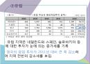 [FDI 개요]기업의 해외 진입방식,해외직접투자의 형태,그린필드(Green Feild)형,브라운필드(BrownField)형 40페이지