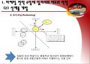 [CJ 햇반]햇반마케팅전략사례,햇반 성공전략,세분시장,브랜드마케팅,서비스마케팅,글로벌경영,사례분석,swot,stp,4p 9페이지