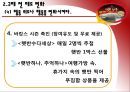 [CJ 햇반]햇반마케팅전략사례,햇반 성공전략,세분시장,브랜드마케팅,서비스마케팅,글로벌경영,사례분석,swot,stp,4p 26페이지