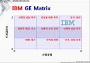 Dell과 IBM의 BCG&GE Matrix,Dell- IBM 기업분석,브랜드마케팅,서비스마케팅,글로벌경영,사례분석,swot,stp,4p 18페이지