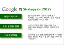 Google-혁신경영,구글의 창조경영,구글 경영사례,브랜드마케팅,서비스마케팅,글로벌경영,사례분석,swot,stp,4p 10페이지