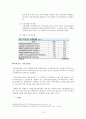 KB국민은행소개-KB정신,국민은행마케팅전략사례,브랜드마케팅,서비스마케팅,글로벌경영,사례분석,swot,stp,4p 15페이지