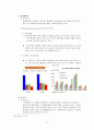 KB국민은행소개-KB정신,국민은행마케팅전략사례,브랜드마케팅,서비스마케팅,글로벌경영,사례분석,swot,stp,4p 17페이지